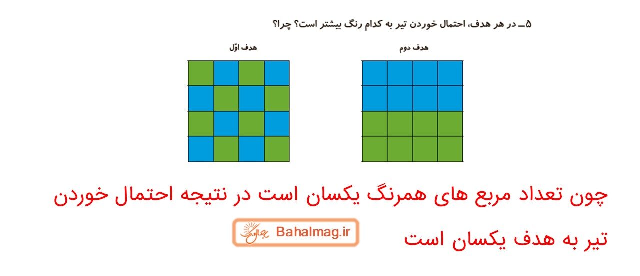 جواب صفحه 124 و 125 ریاضی دوم قسمت چهارم