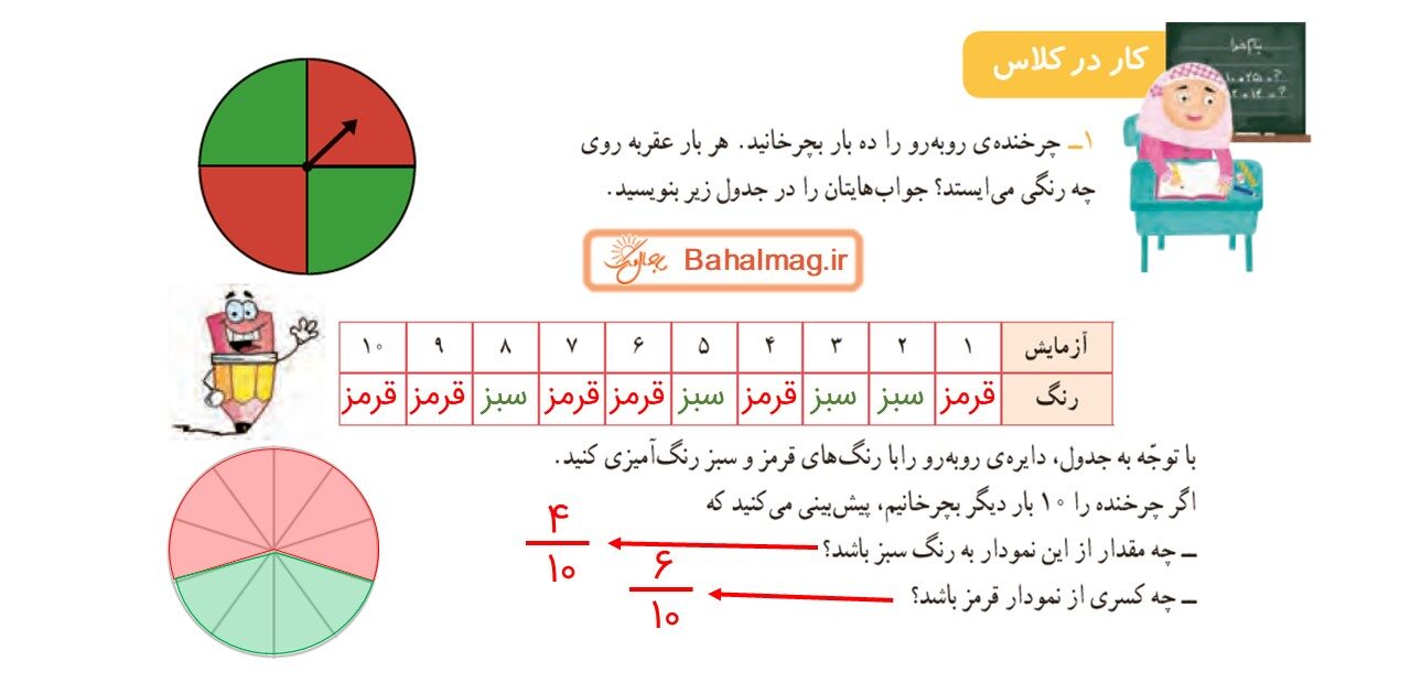 جواب صفحه 124 و 125 ریاضی سوم قسمت چهارم