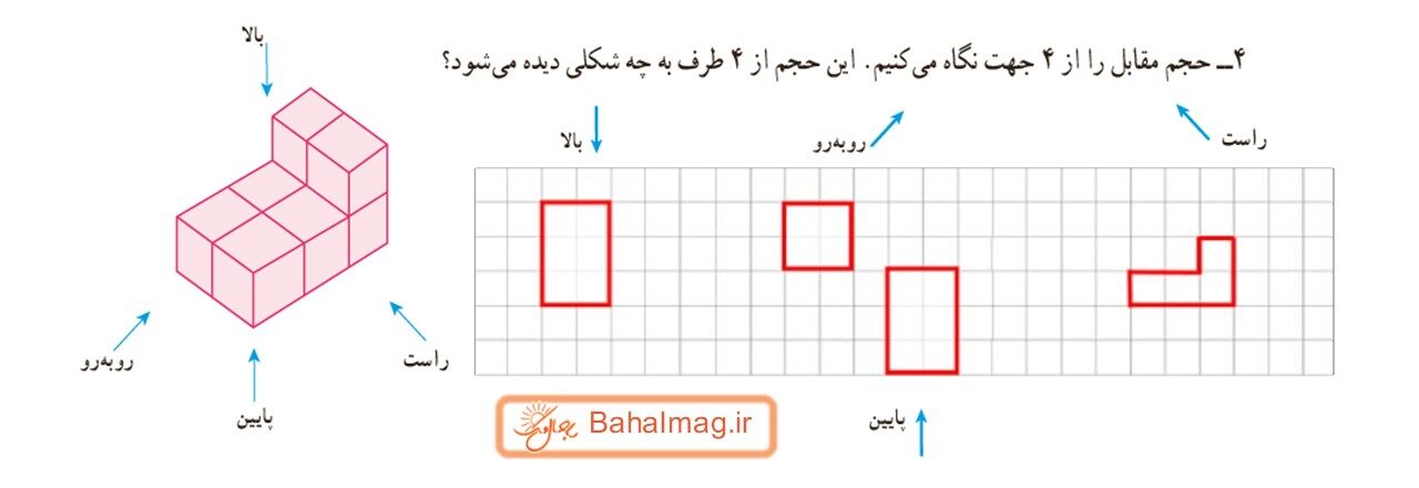 جواب صفحه 72 ریاضی هفتم قسمت چهارم