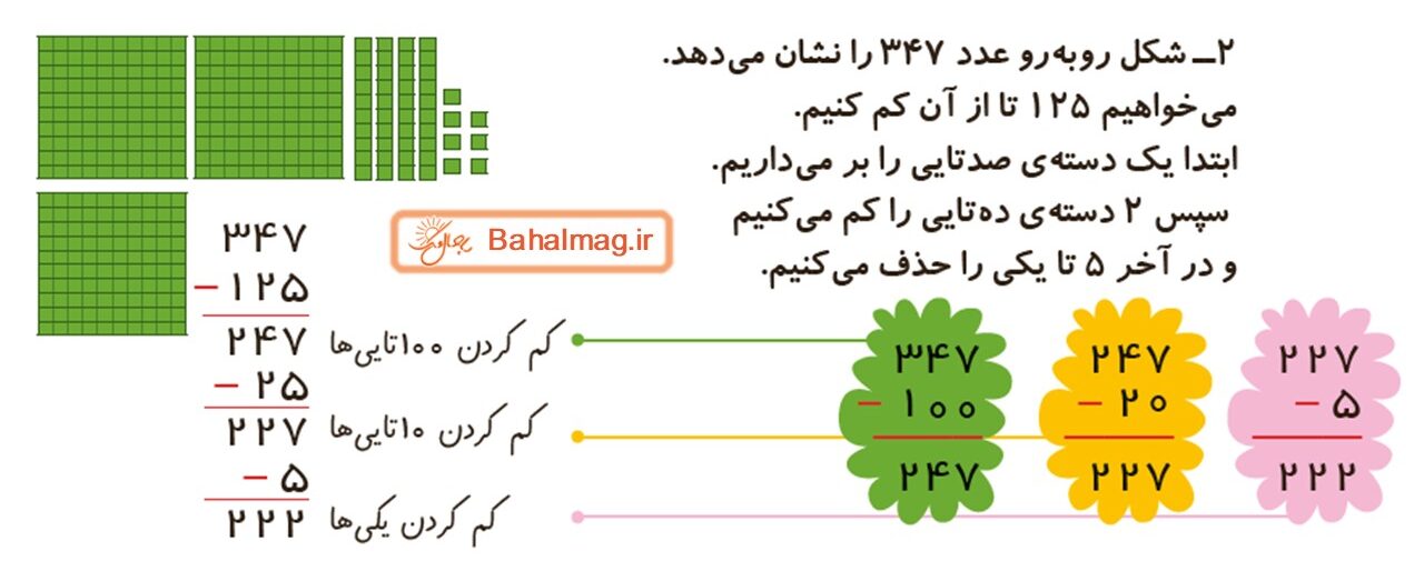 جواب صفحه 95 ریاضی دوم قسمت سوم
