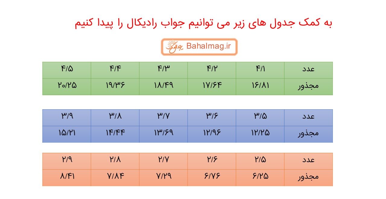 جواب صفحه 95 ریاضی هفتم قسمت دوم