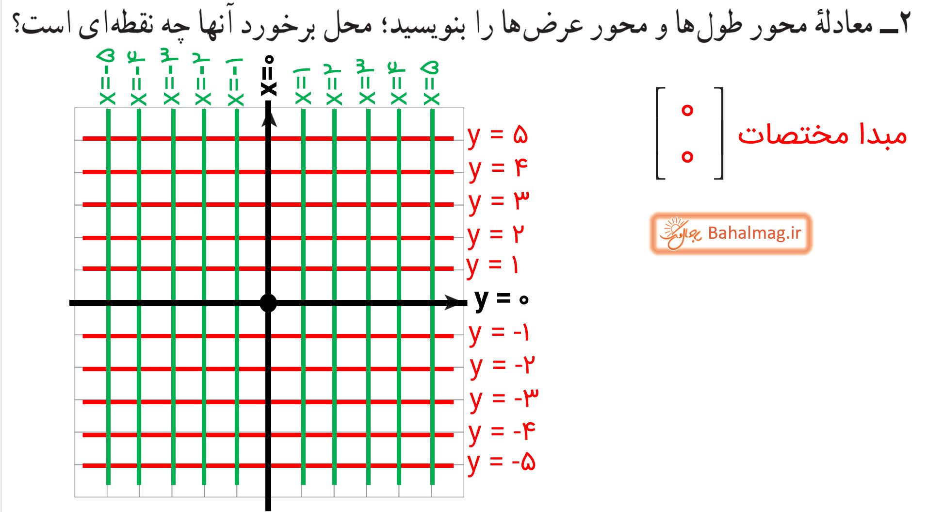 جواب تمرین صفحه 106 و 107 ریاضی نهم قسمت 2