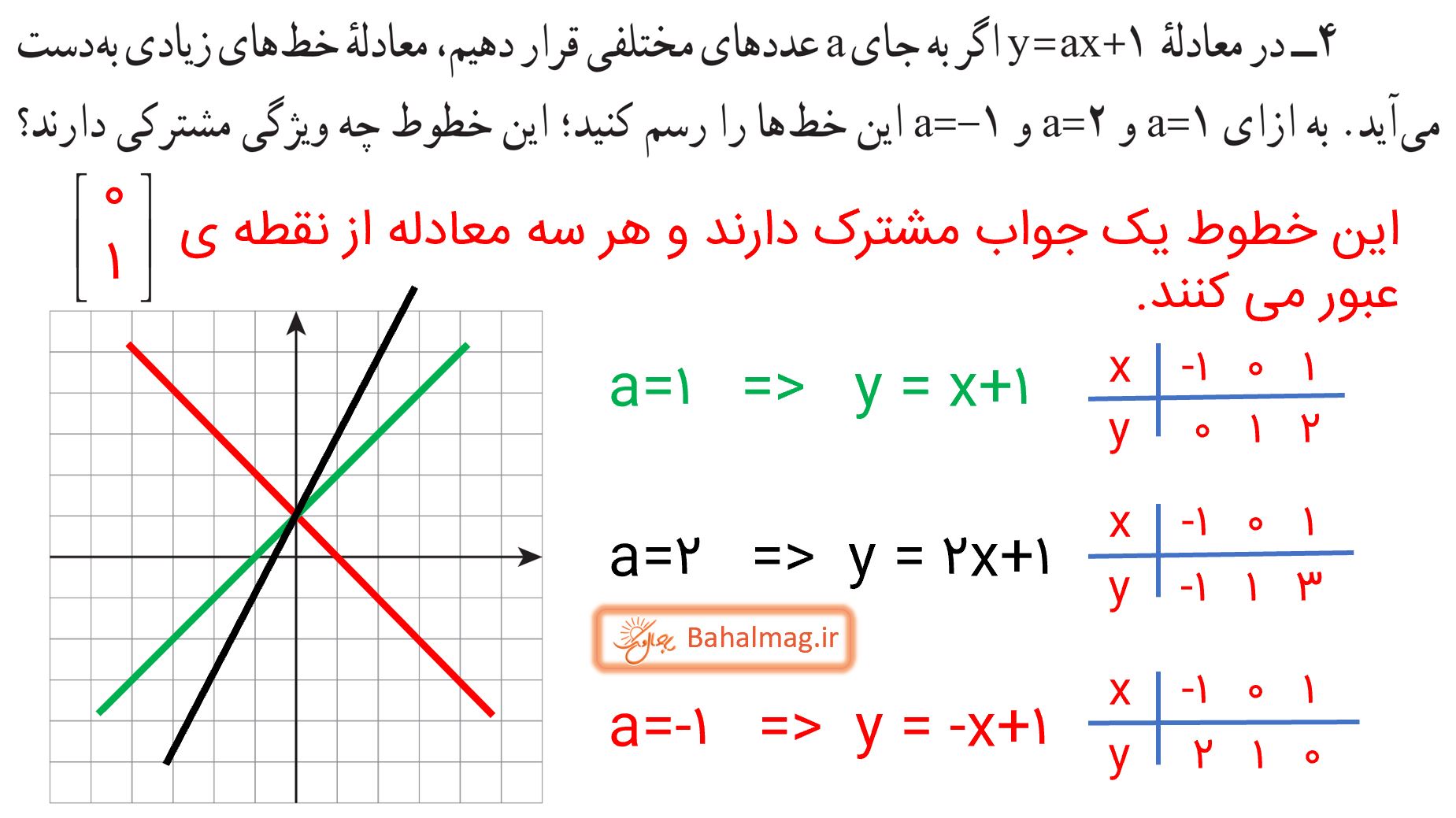 جواب تمرین صفحه 112 ریاضی نهم قسمت 4