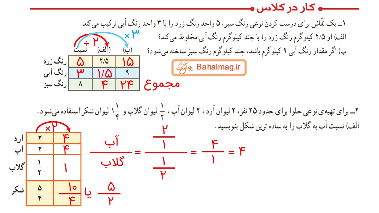 جواب صفحه 113 ریاضی ششم قسمت اول