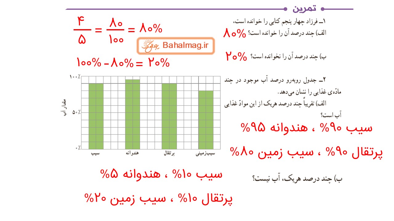 جواب صفحه 119 و 120 ریاضی ششم قسمت اول