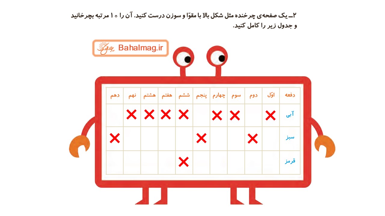 جواب صفحه 121 ریاضی دوم قسمت دوم