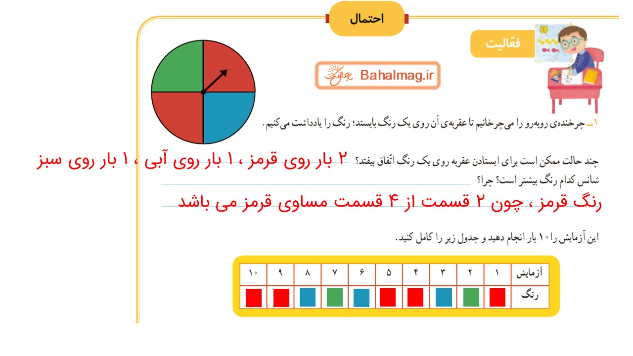 جواب صفحه 121 ریاضی سوم قسمت اول