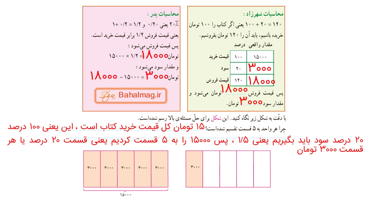 جواب صفحه 122 و 123 ریاضی ششم قسمت دوم
