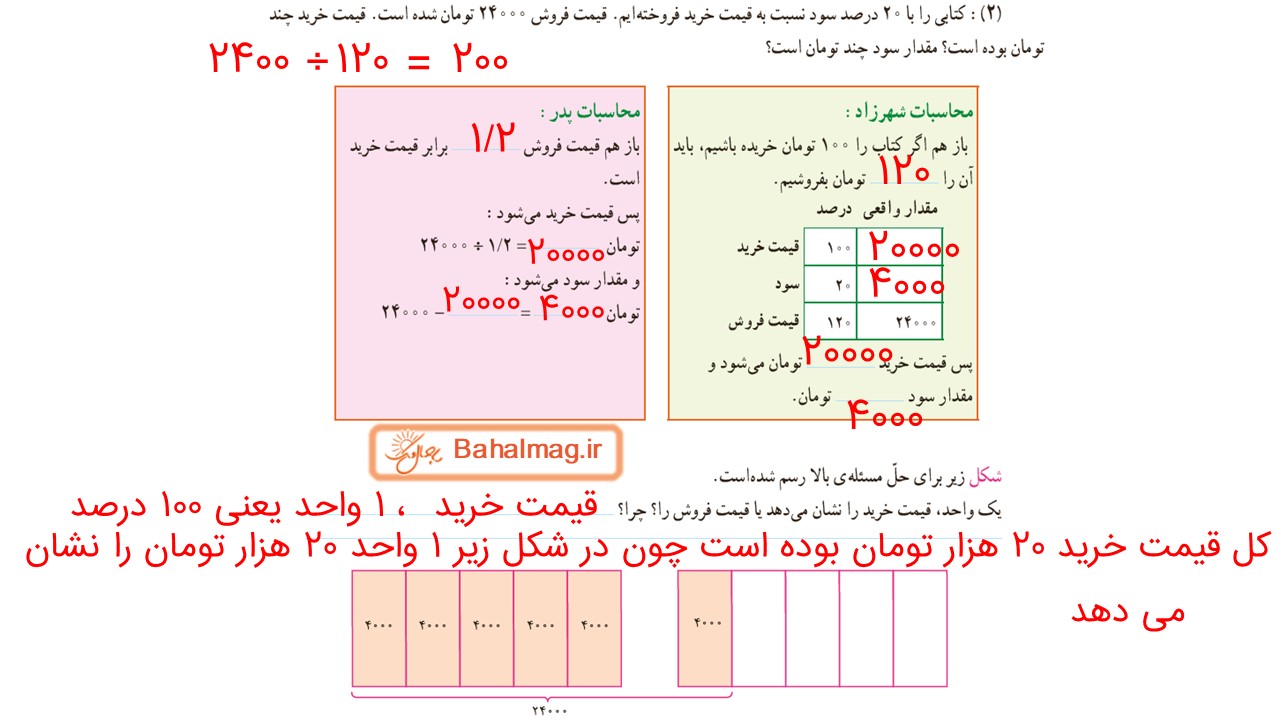 جواب صفحه 122 و 123 ریاضی ششم قسمت سوم