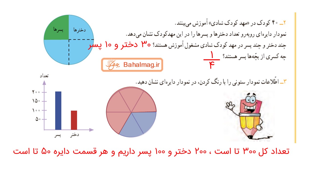 جواب صفحه 126 ریاضی سوم قسمت دوم
