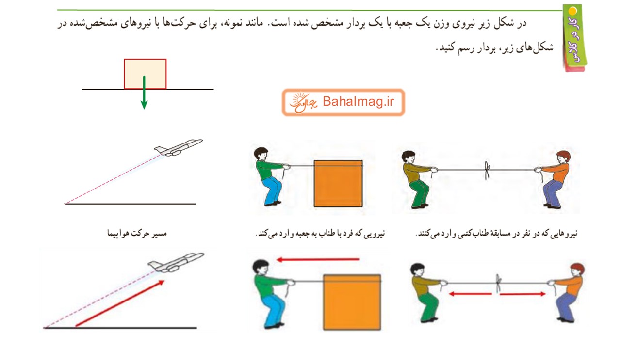 جواب صفحه 99 ریاضی هفتم قسمت اول