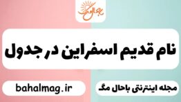 نام قدیم اسفراین در جدول
