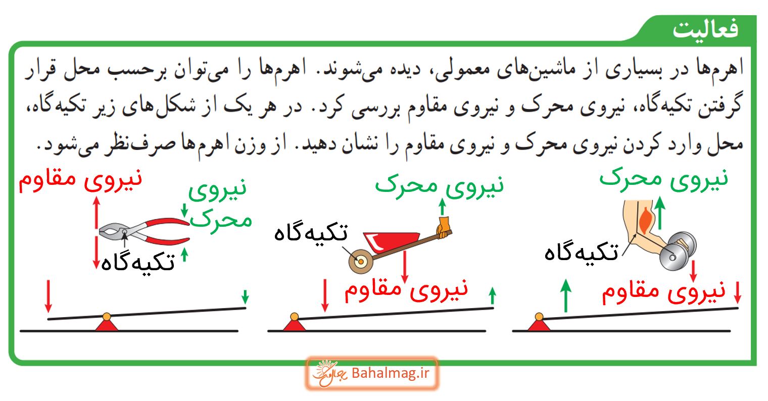 جواب فعالیت صفحه 101 علوم نهم قسمت 2