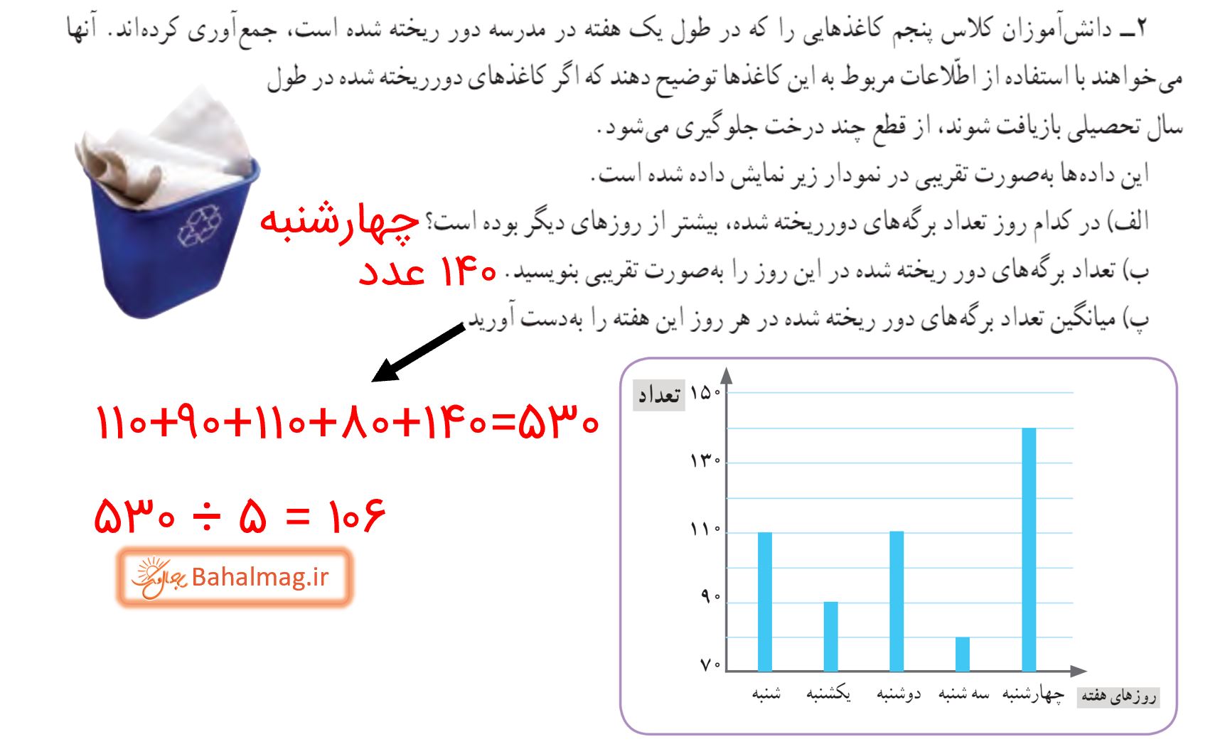 جواب تمرین صفحه 133 ریاضی پنجم قسمت 2