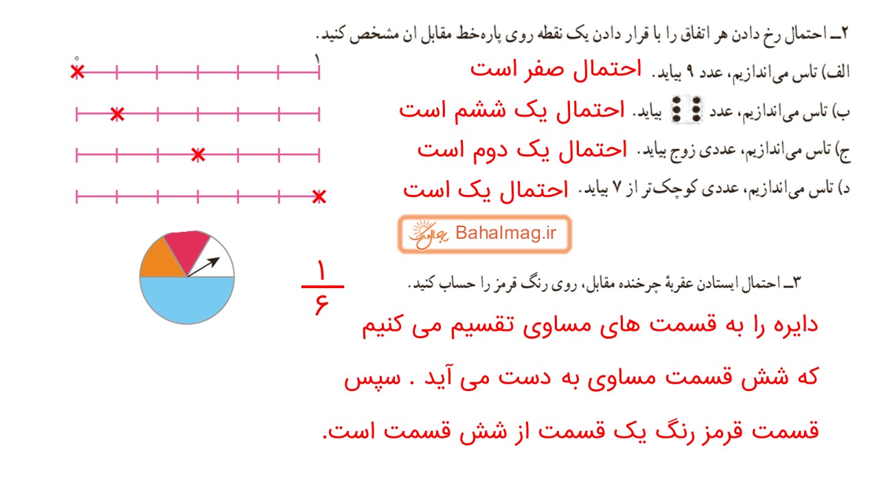 جواب صفحه 120 ریاضی هفتم قسمت دوم