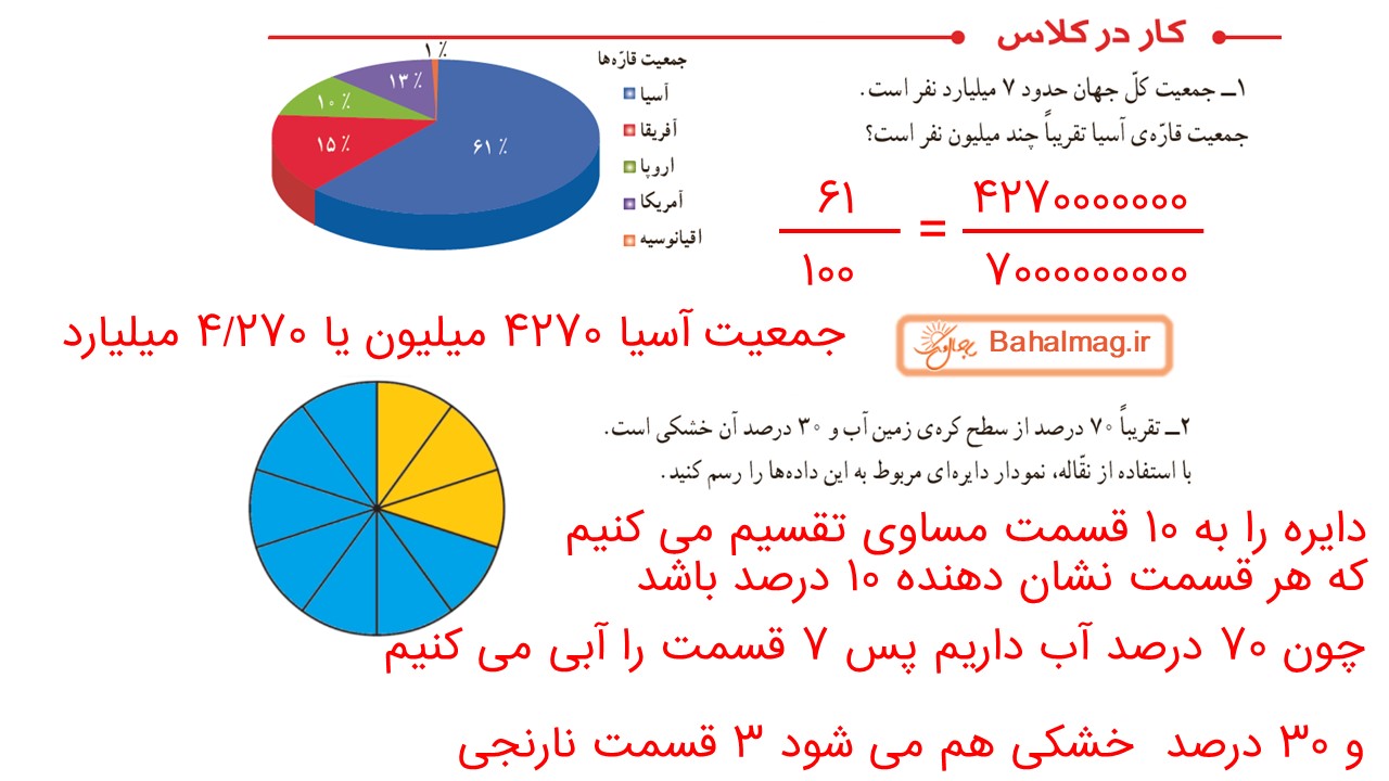 جواب صفحه 126 ریاضی ششم قسمت سوم