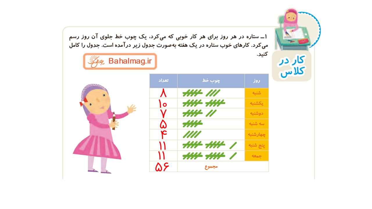جواب صفحه 129 ریاضی دوم قسمت اول
