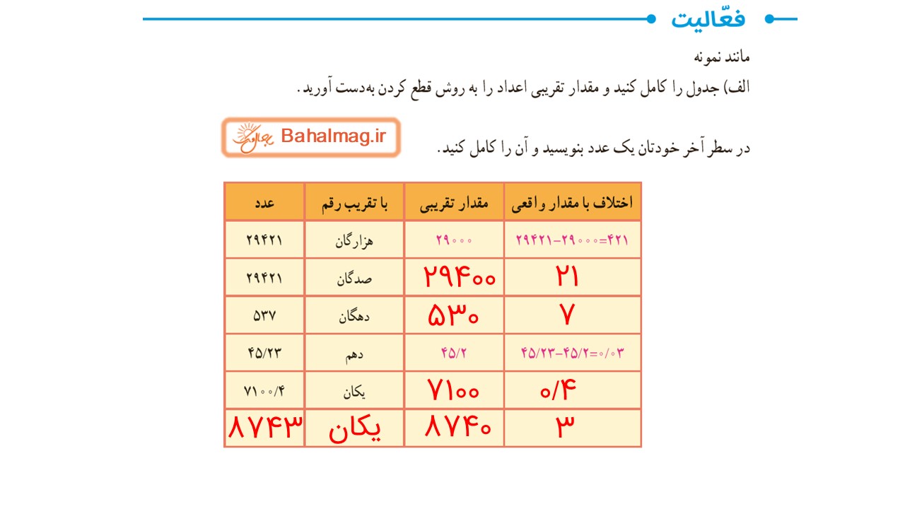 جواب صفحه 132 و 133 ریاضی ششم قسمت اول