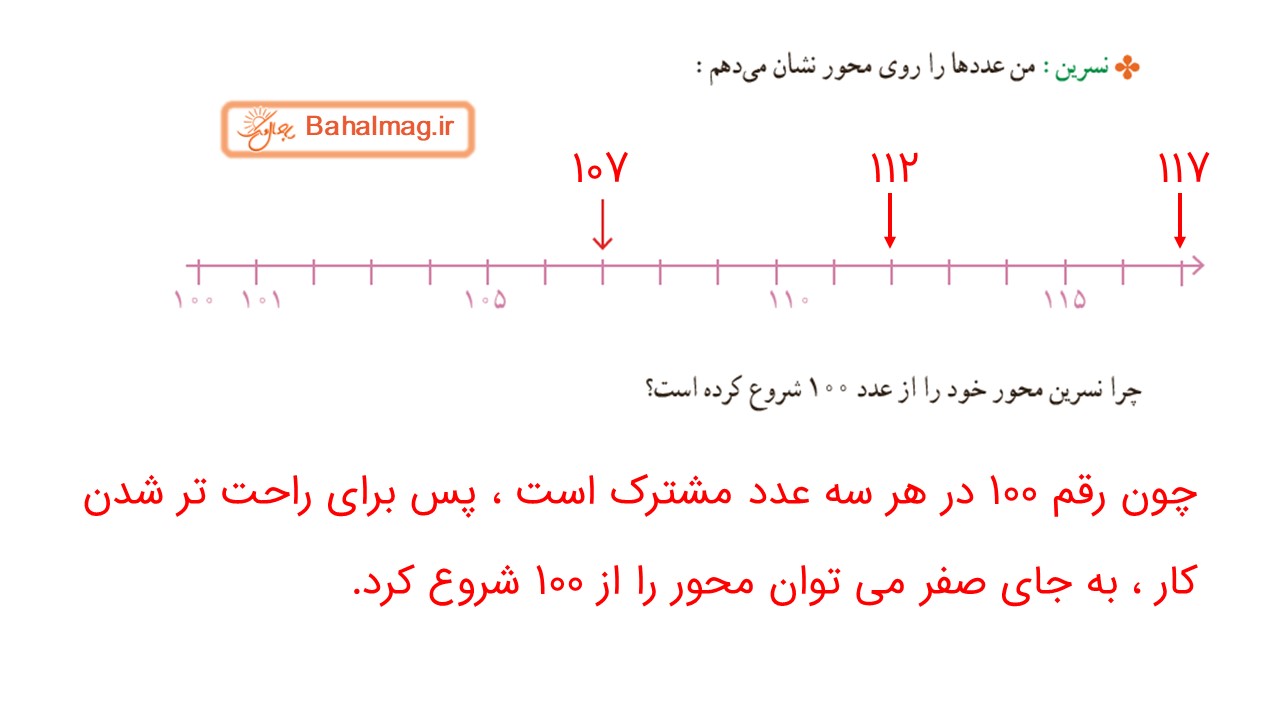 جواب صفحه 142 ریاضی چهارم قسمت سوم