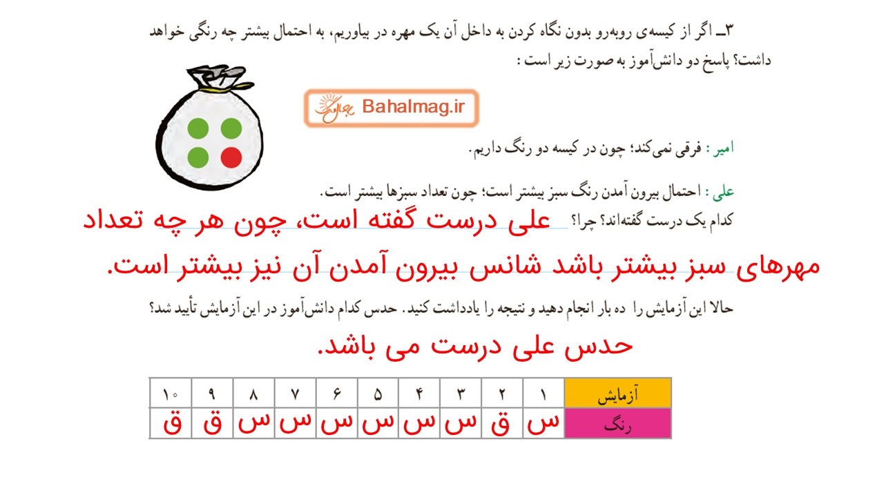 جواب صفحه 143 ریاضی چهارم قسمت دوم