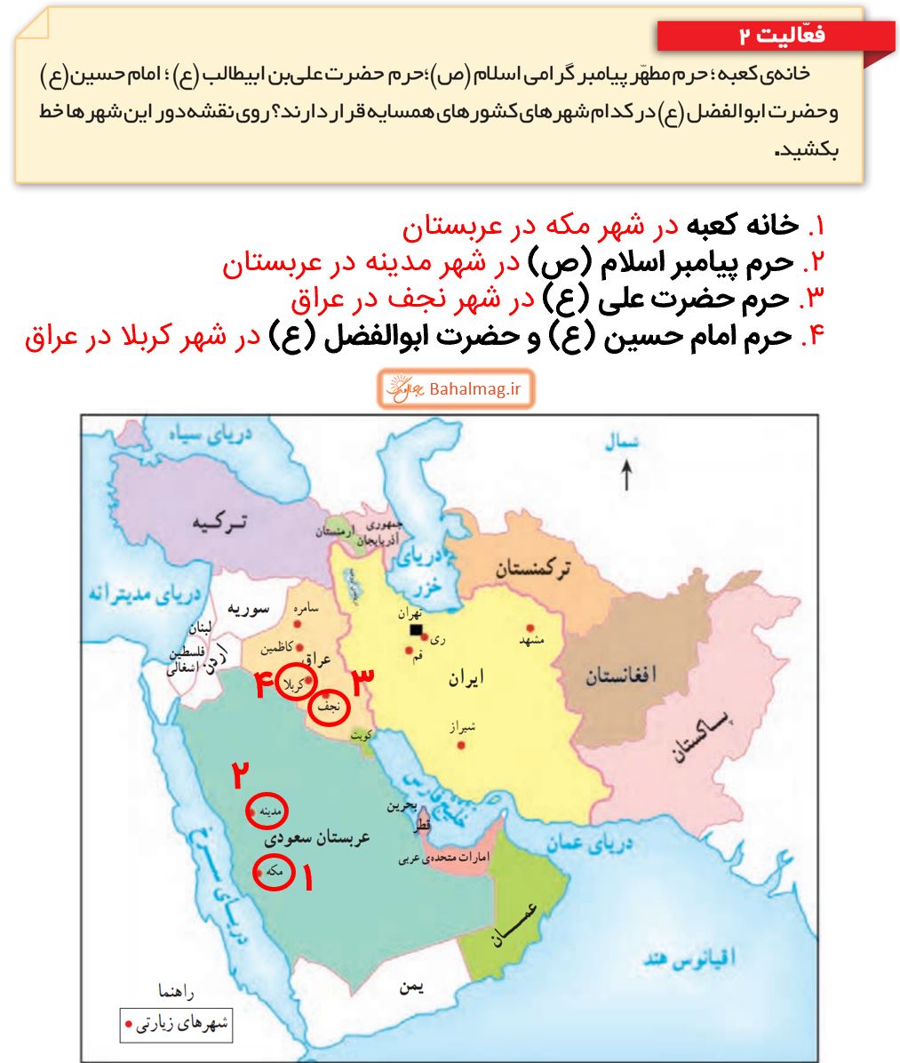 جواب فعالیت 2 صفحه 123 مطالعات ششم