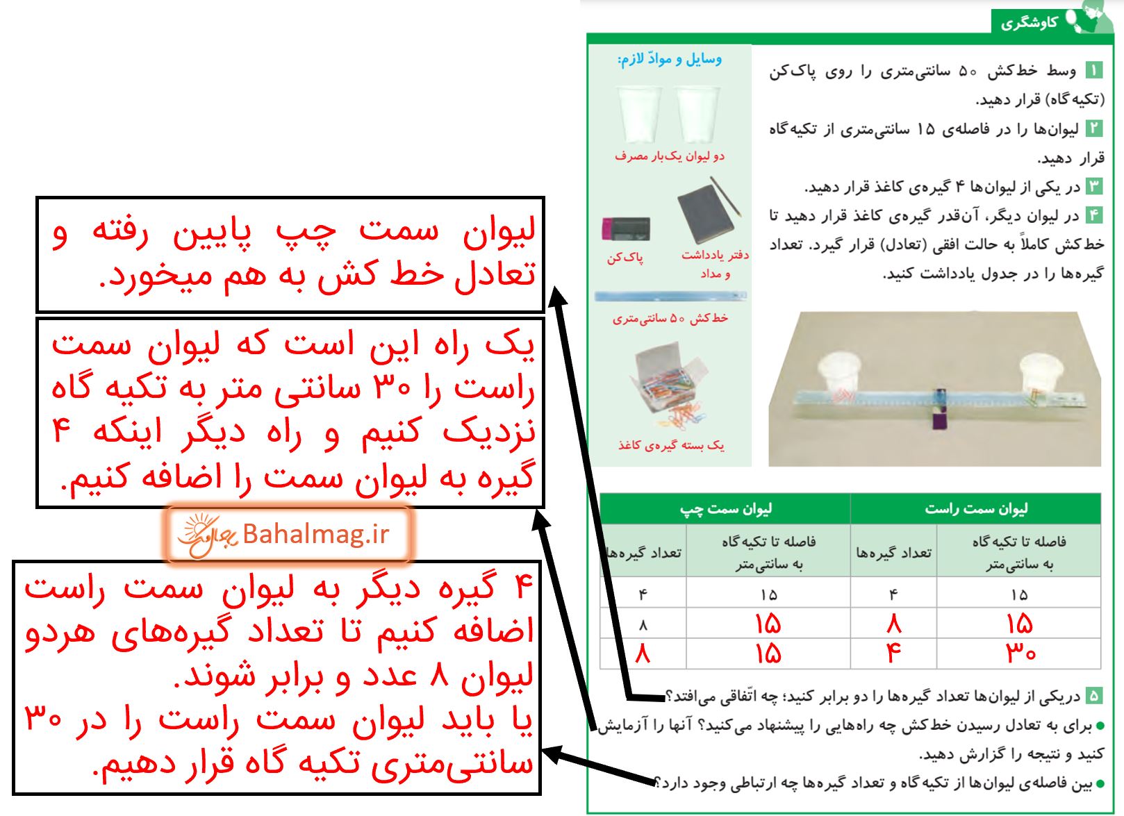 جواب کاوشگری صفحه 66 علوم پنجم