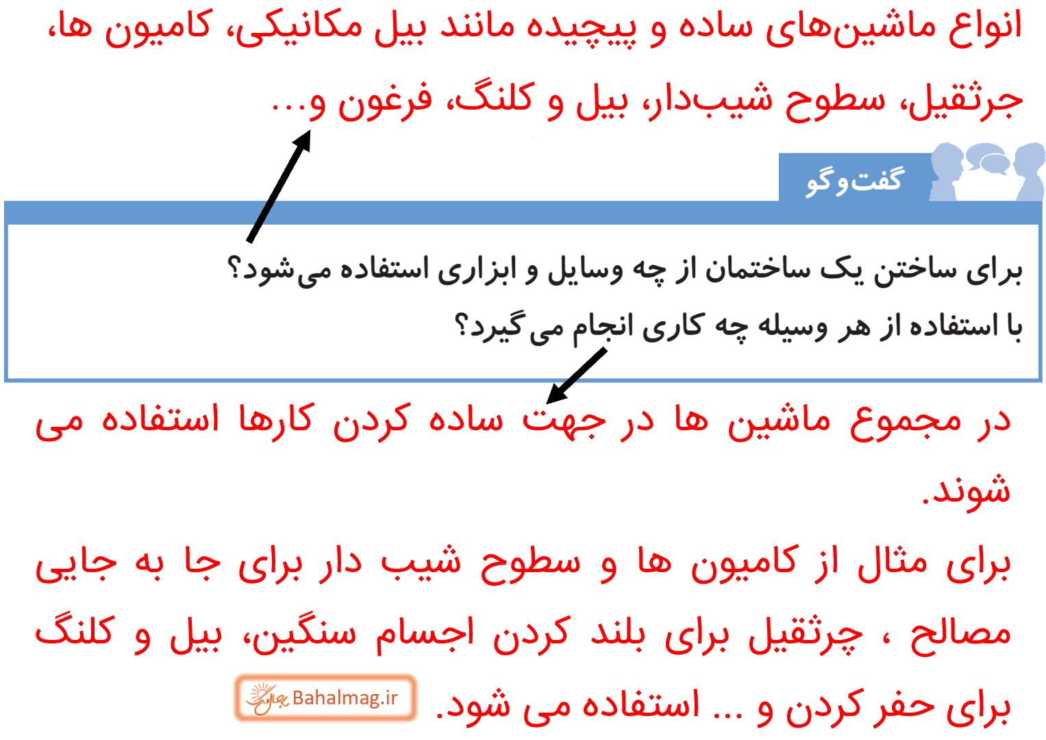 جواب گفت و گو صفحه 70 علوم پنجم