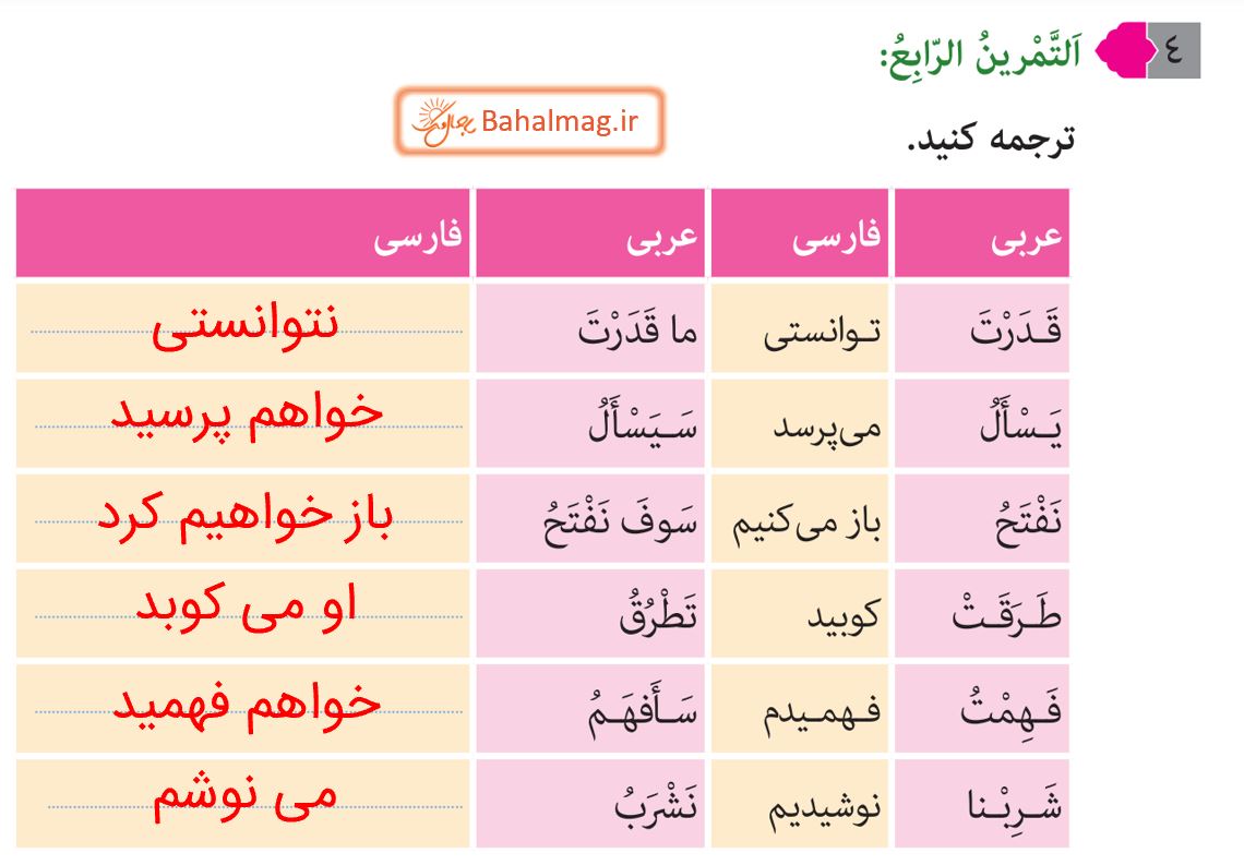 جواب التمرین الرابع صفحه 55 عربی هشتم