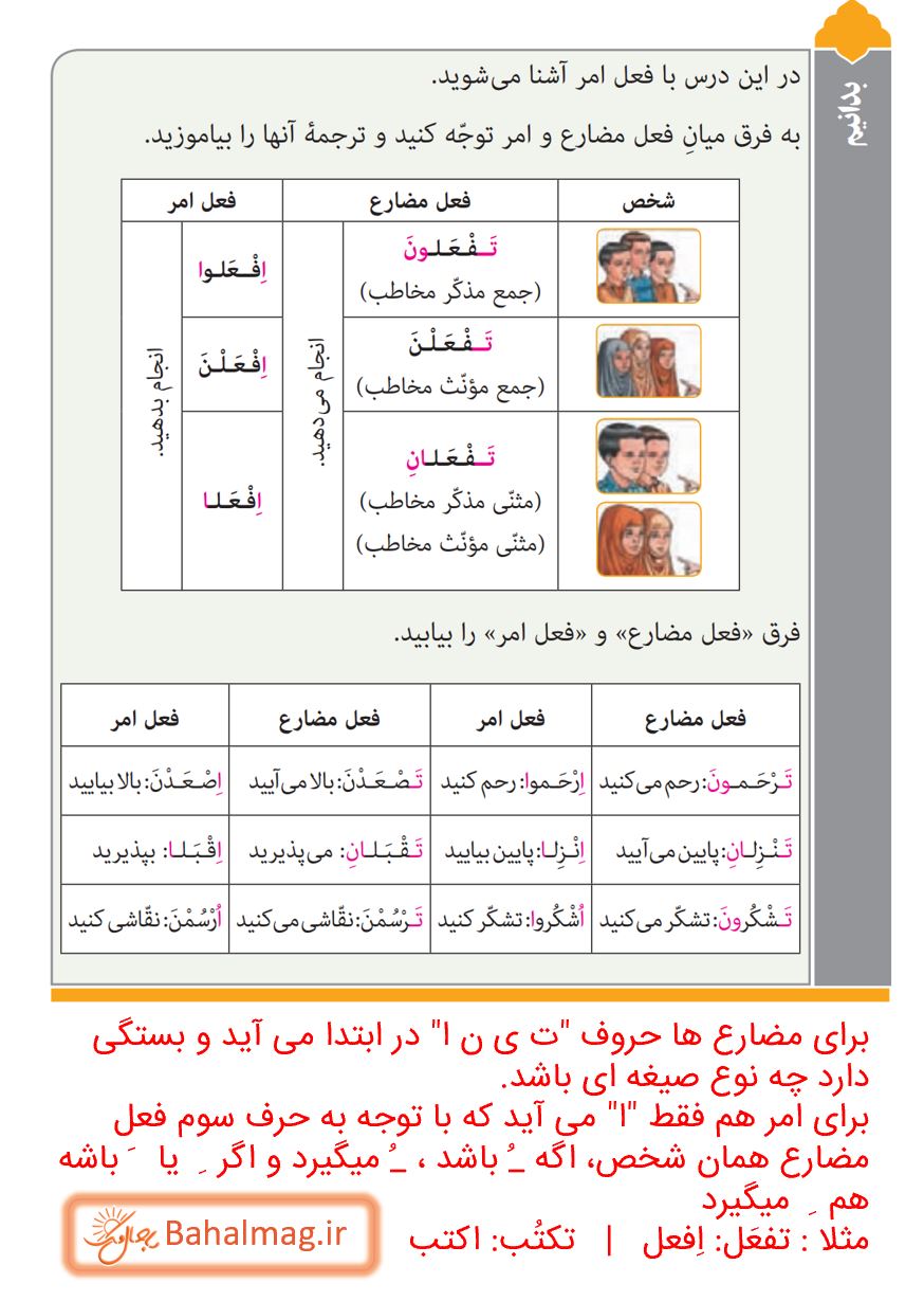 جواب بدانیم صفحه 54 عربی نهم