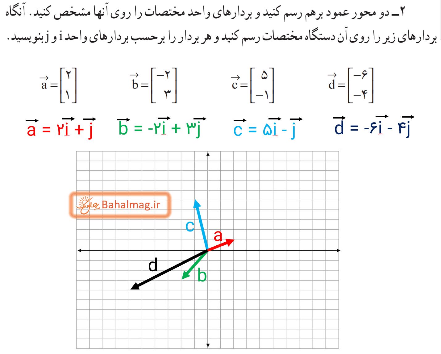 جواب تمرین صفحه 80 و 81 ریاضی هشتم قسمت 2