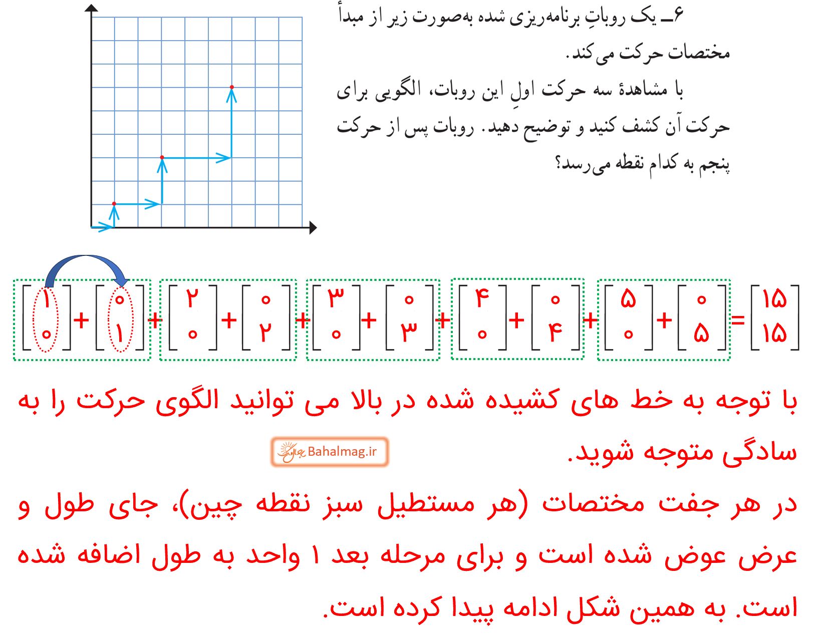 جواب تمرین صفحه 80 و 81 ریاضی هشتم قسمت 5