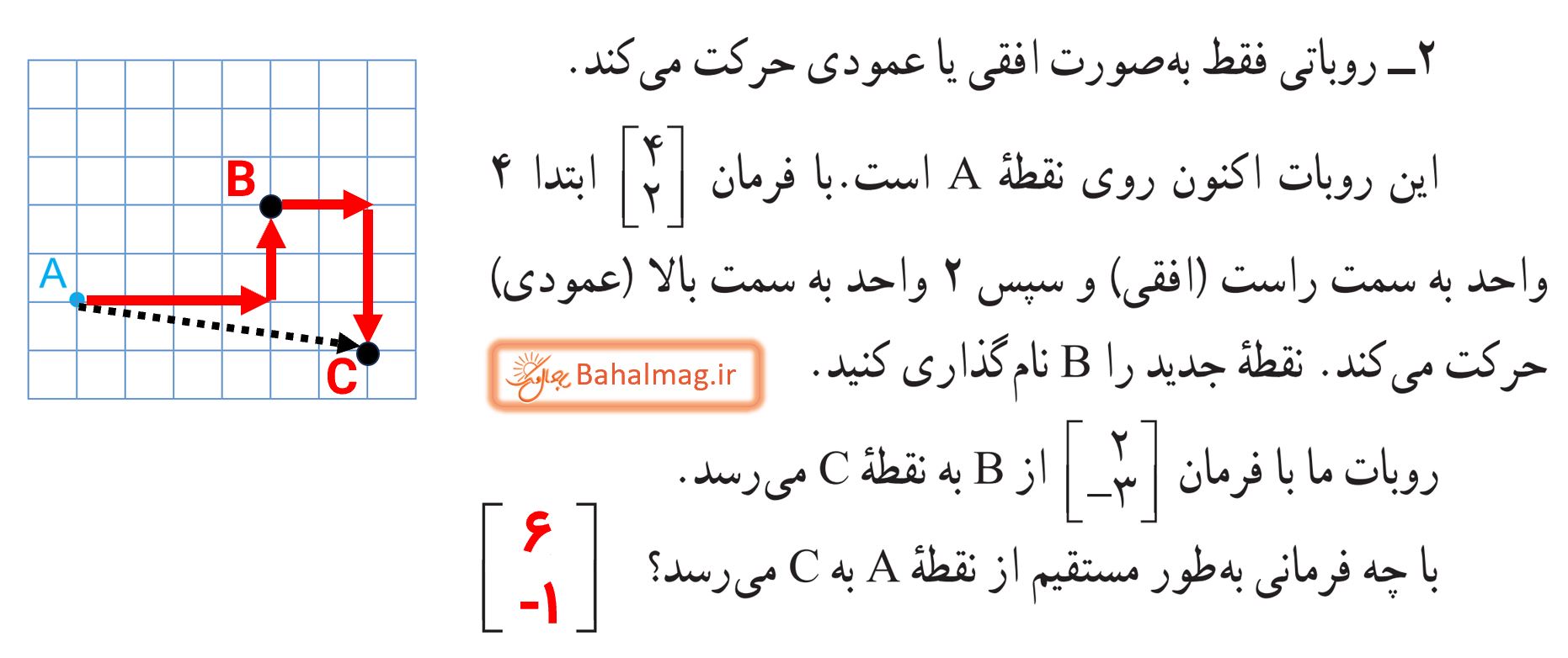 جواب فعالیت صفحه 70 ریاضی هشتم قسمت 2