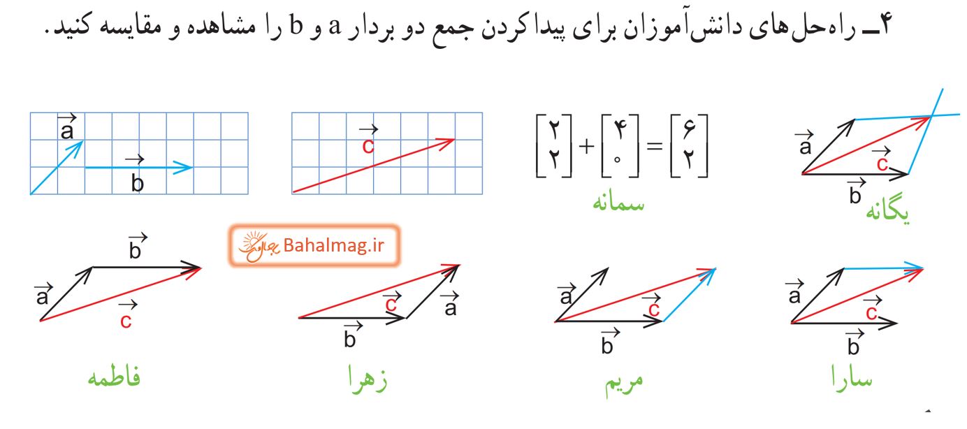 جواب فعالیت صفحه 71 و 72 ریاضی هشتم قسمت 6