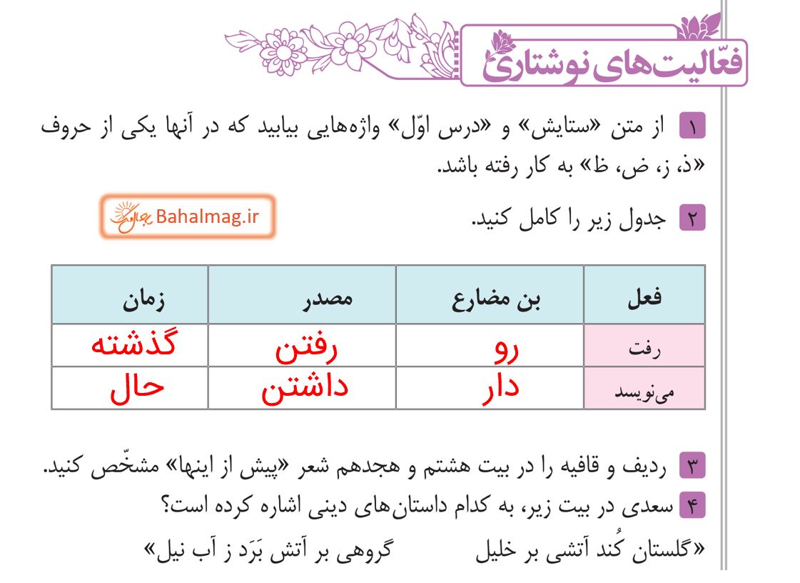 جواب فعالیت نوشتاری صفحه 15 فارسی هشتم قسمت 1