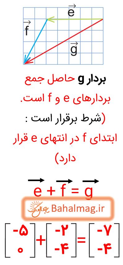 جواب کار در کلاس صفحه 71 ریاضی هشتم قسمت 4