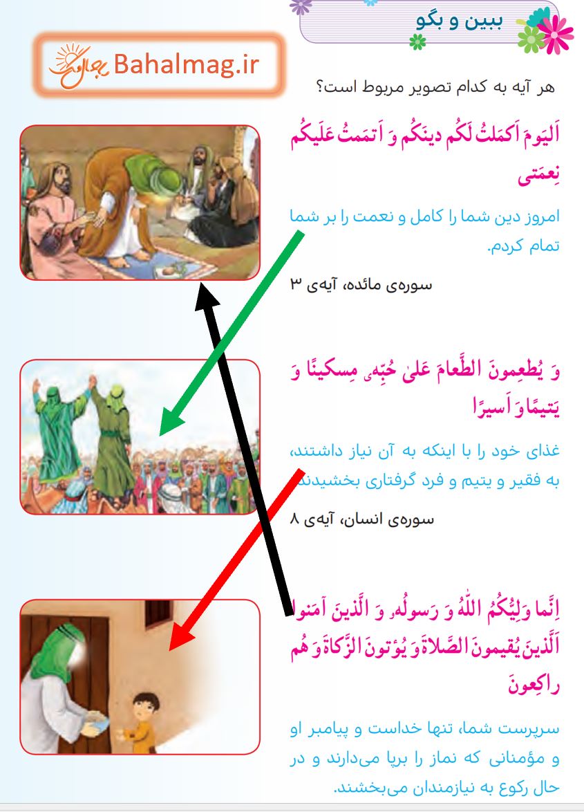 جواب ببین و بگو صفحه 70 هدیه پنجم