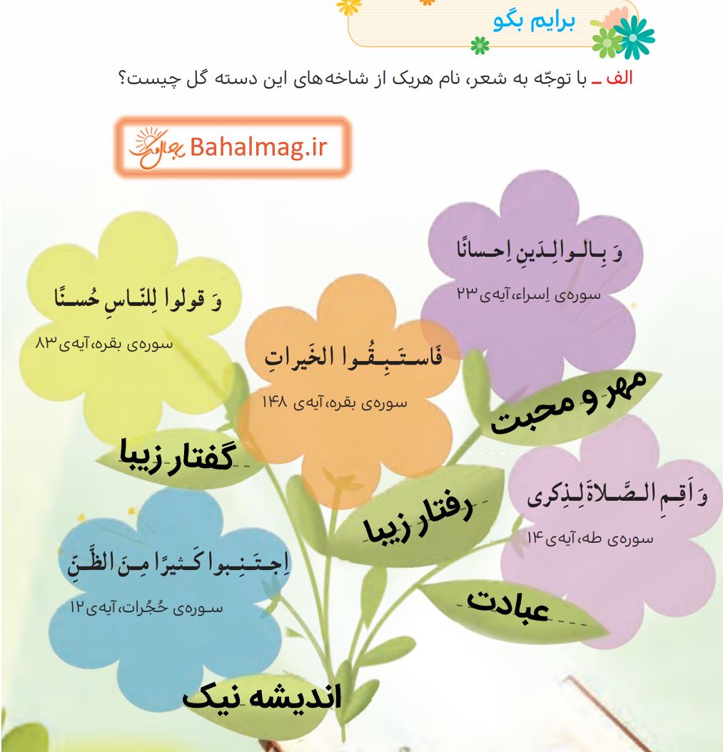 جواب برایم بگو صفحه 10 و 11 هدیه پنجم 1