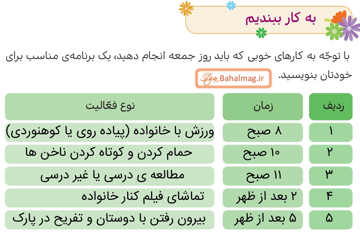 جواب به کار ببندیم صفحه 55 هدیه پنجم