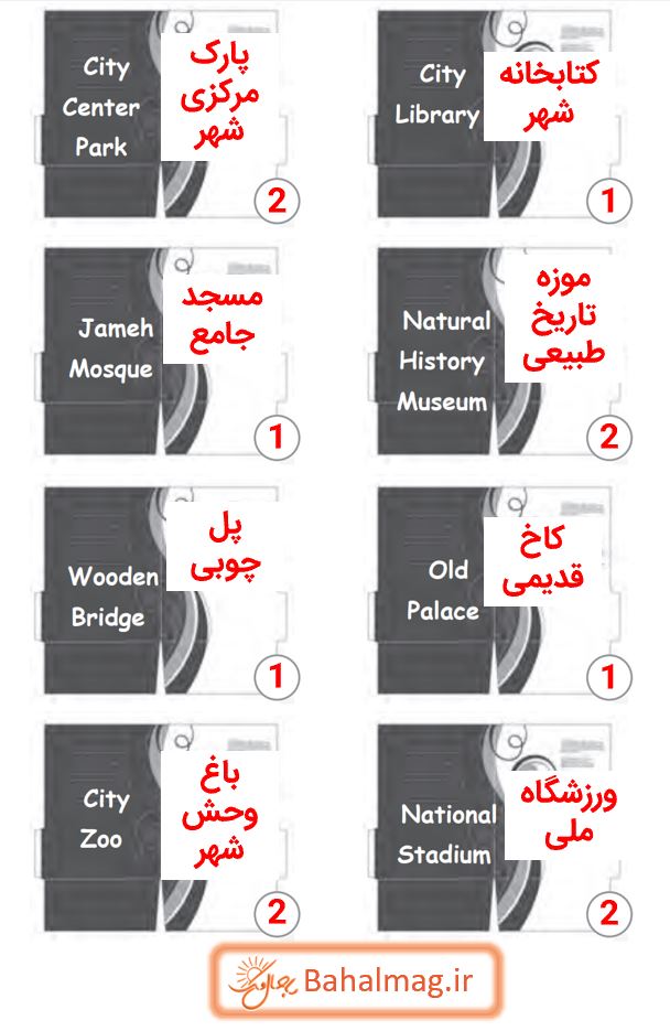 جواب ریدینگ صفحه 25 و 26 و 28 کتاب کار زبان هشتم قسمت 3