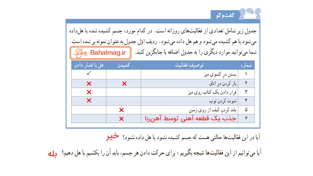 جواب صفحه 41 علوم ششم قسمت اول