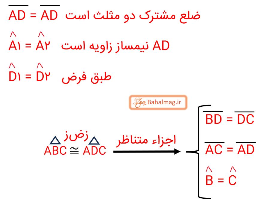 جواب کار در کلاس صفحه 95 ریاضی هشتم 2