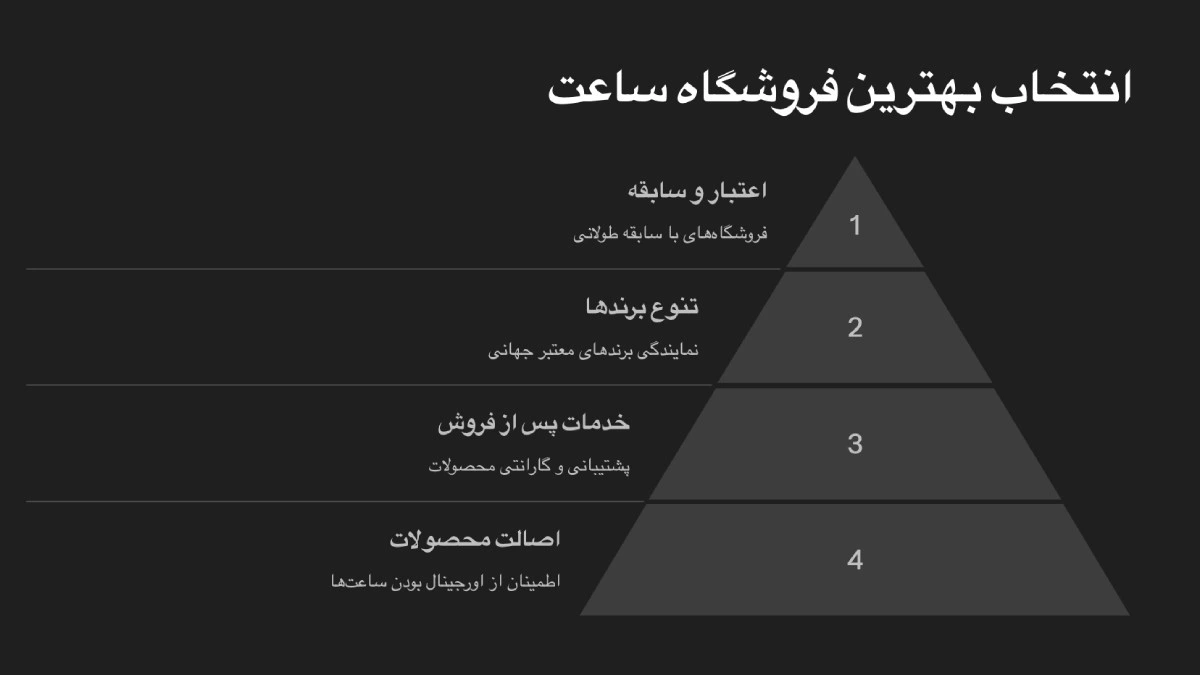 نکات انتخاب بهترین پیج فروش ساعت مچی