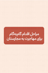 مراحل اقدام گام‌به‌گام برای مهاجرت به مجارستان
