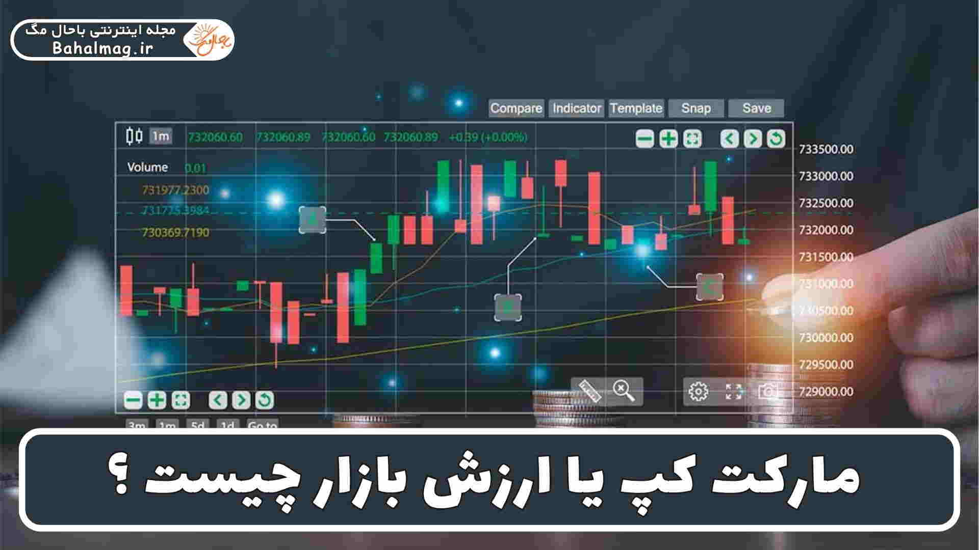 مارکت کپ یا ارزش بازار