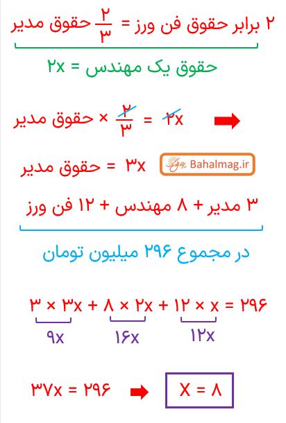 جواب صفحه 14 ریاضی و آمار دهم انسانی