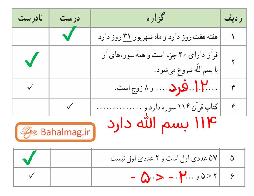 جواب صفحه 5 ریاضی و آمار یازدهم انسانی