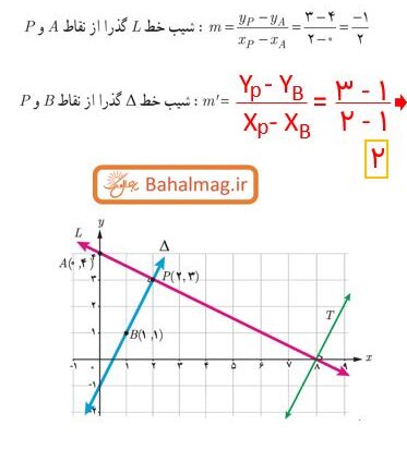 جواب صفحه سه ریاضی یازدهم تجربی