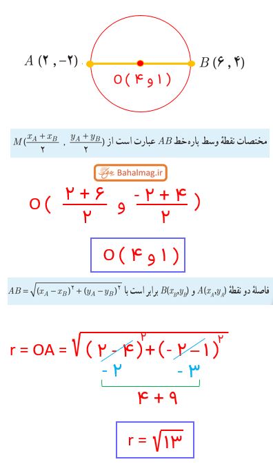 جواب صفحه 9 ریاضی یازدهم تجربی