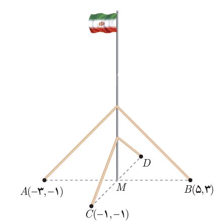 جواب صفحه 9 ریاضی یازدهم تجربی