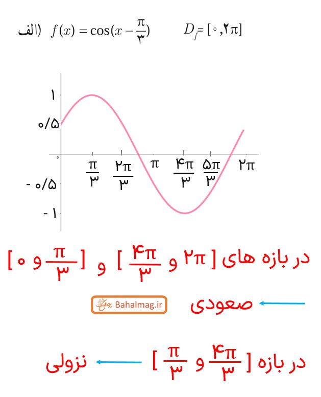 جواب صفحه 9 ریاضی دوازدهم تجربی